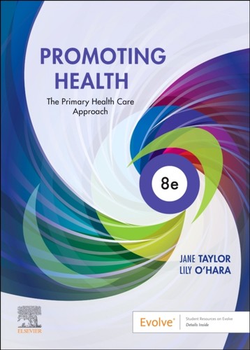 Promoting health - promoting,