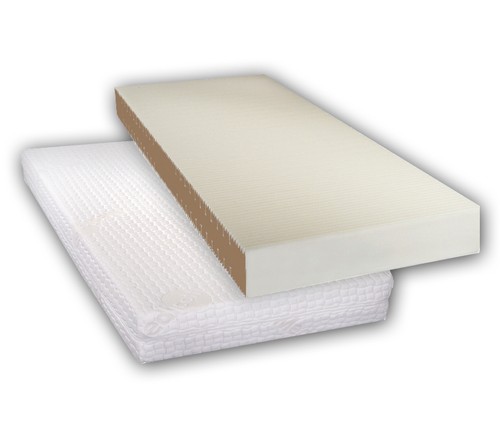 Materasso zone comfort foam - materasso,
